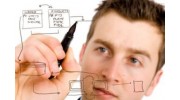 Contracting and Consulting